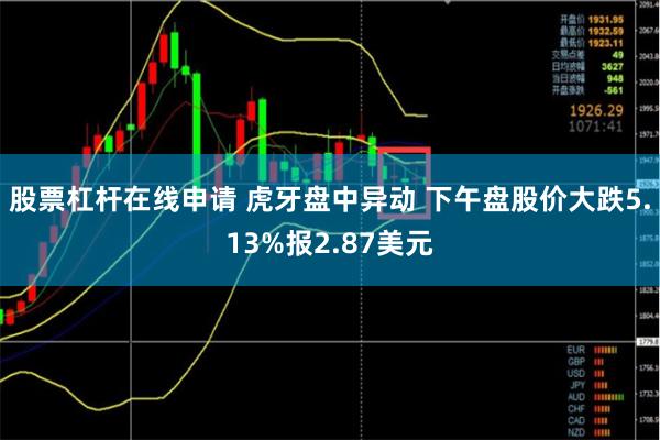 股票杠杆在线申请 虎牙盘中异动 下午盘股价大跌5.13%报2