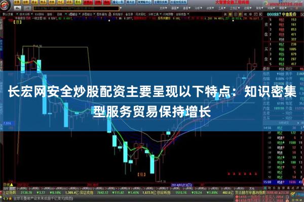 长宏网安全炒股配资主要呈现以下特点:知识密集型服务贸易保持增长